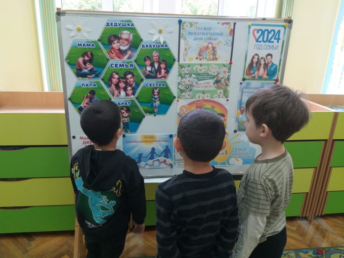 Международный день семьи Международный день семьи.